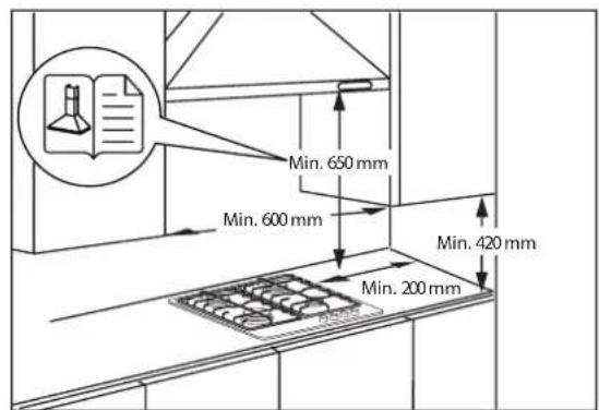 HOTPOINT FTGHG 641 DHA(BK) - DIMENSIONI E DISTANZE DA RISPETTARE - 2