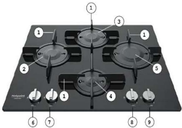 HOTPOINT FTGHG 641 DHA(BK) - DESCRIZIONE DEL PRODOTTO - 1