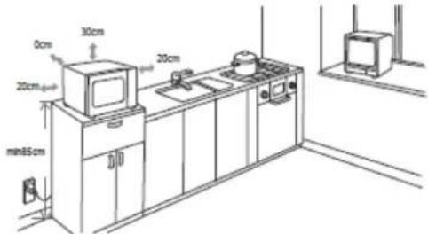 ROTEL U1577CH - AUFSTELLUNG - 1