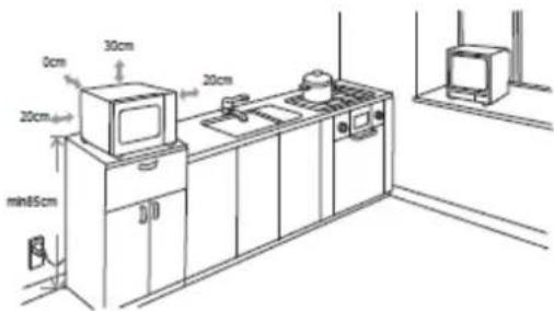 ROTEL U1577CH - - INSTALLAZIONE - 1