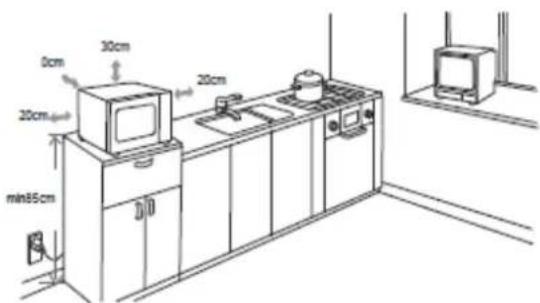 ROTEL U1577CH - - INSTALLATION - 1