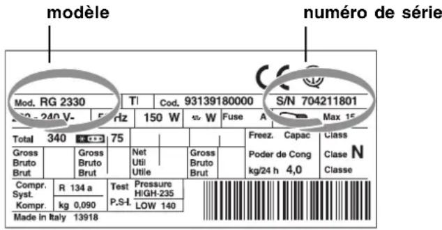HOTPOINT WL 36 AHA - Signalez-lui : - 1