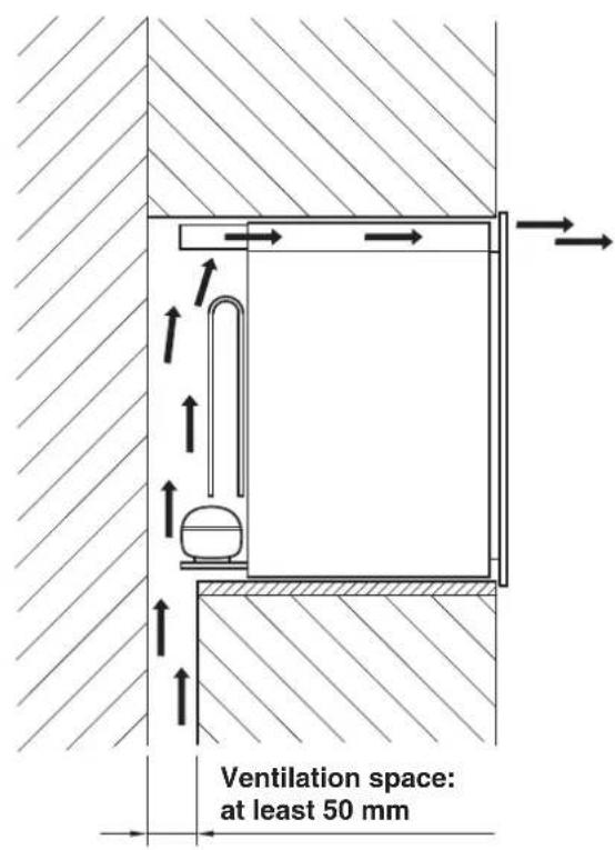 HOTPOINT WL 36 AHA - Positioning - 1