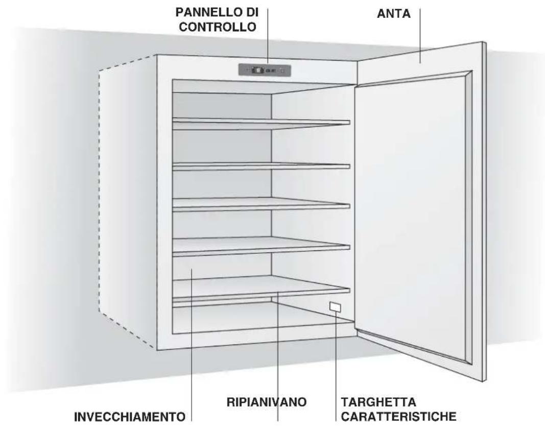 HOTPOINT WL 36 AHA - Descrizione dell'apparecchio - 1