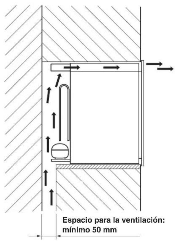 HOTPOINT WL 36 AHA - Colocación - 1