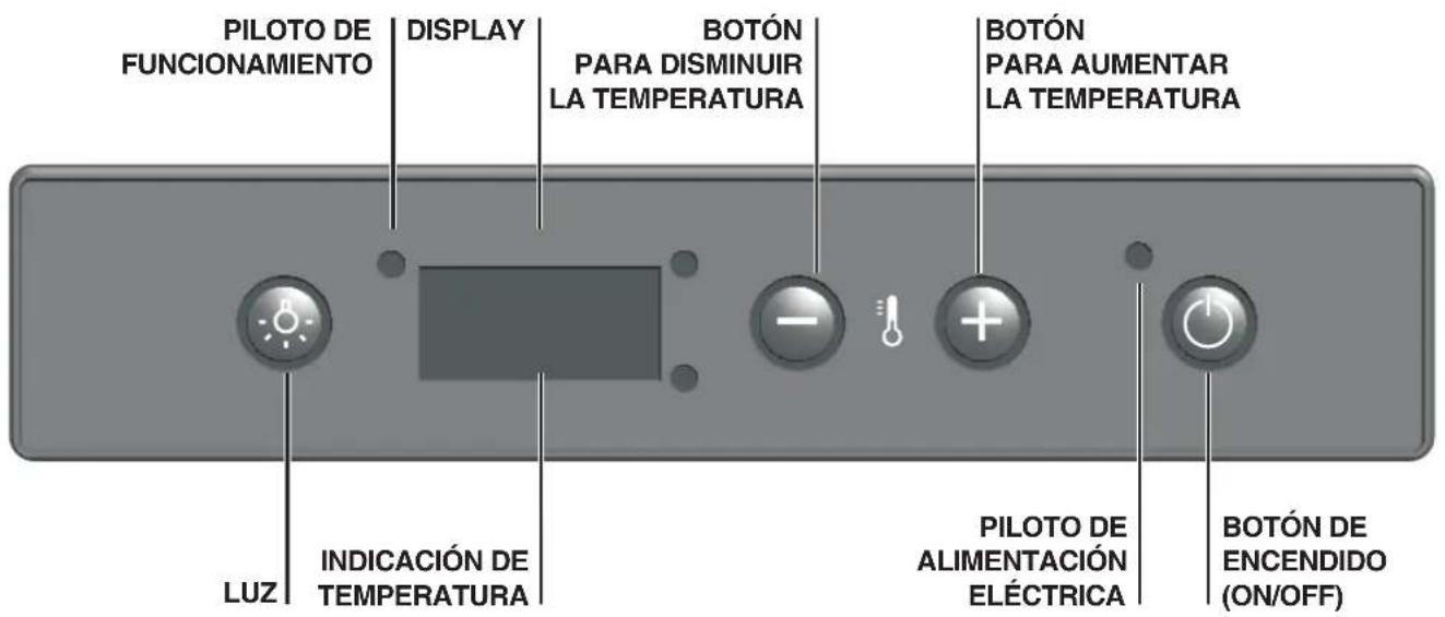 HOTPOINT WL 36 AHA - del aparato - 2