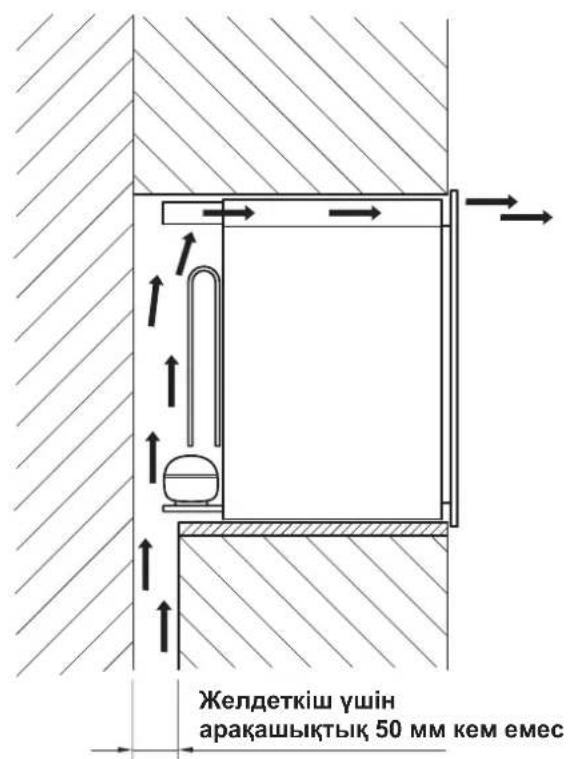 HOTPOINT WL 36 AHA - Xaɪfætɪpɪy - 1