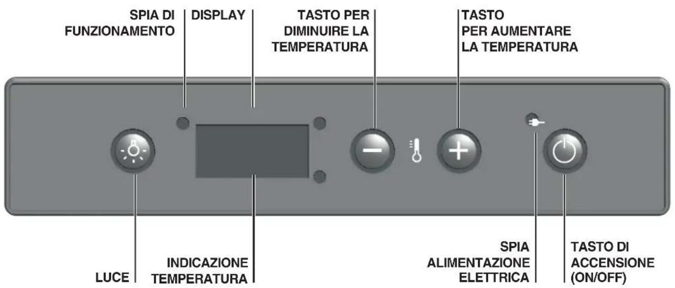 HOTPOINT WL 36 AHA - Descrizione dell'apparecchio - 2