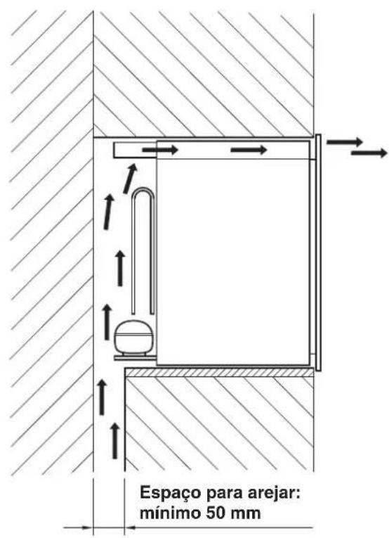 HOTPOINT WL 36 AHA - Posicionamento - 1