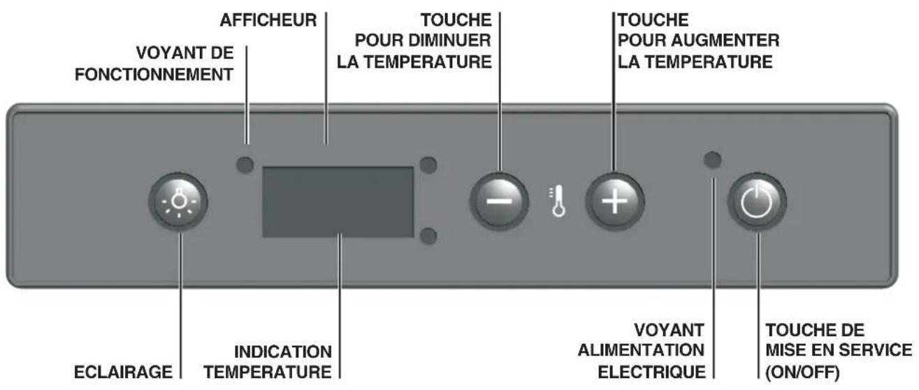 HOTPOINT WL 36 AHA - I'appareil - 2