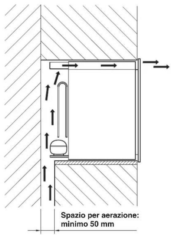HOTPOINT WL 36 AHA - Posizionamento - 1