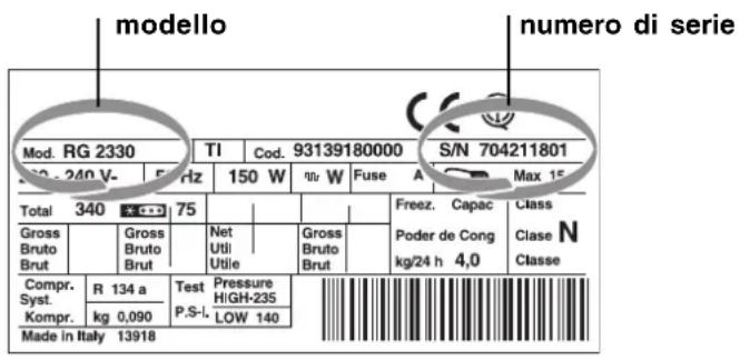 HOTPOINT WL 36 AHA - Comunicare: - 1