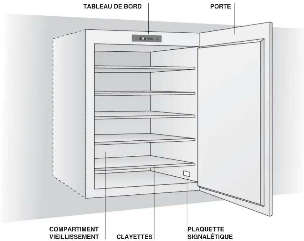 HOTPOINT WL 36 AHA - I'appareil - 1