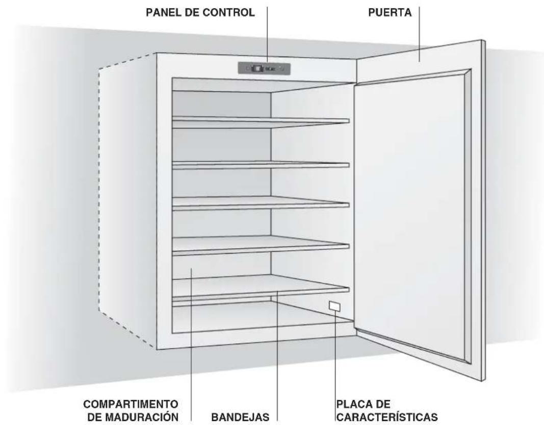 HOTPOINT WL 36 AHA - del aparato - 1