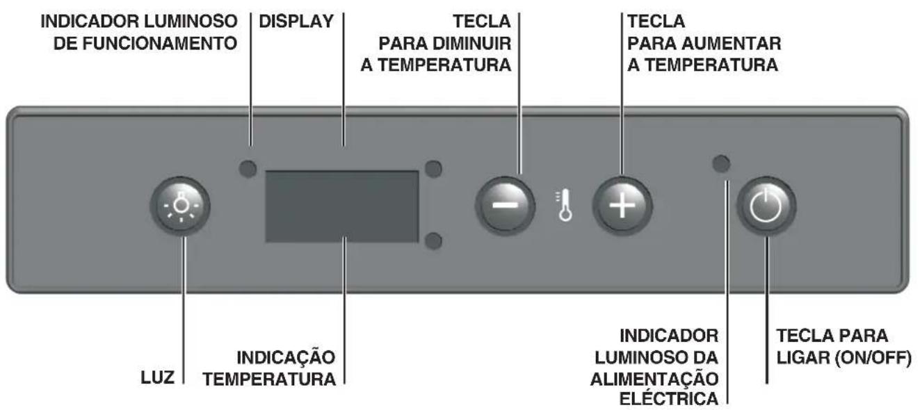 HOTPOINT WL 36 AHA - Painel de comandos - 1