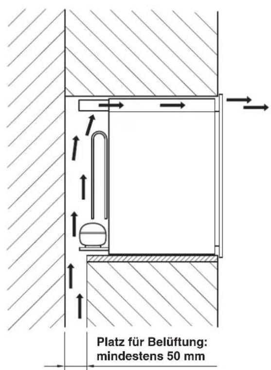 HOTPOINT WL 36 AHA - Aufstellung - 1