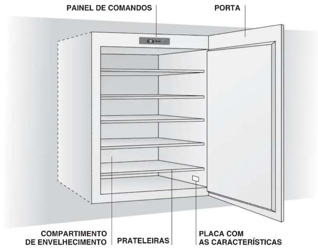 HOTPOINT WL 36 AHA - Visão geral - 1