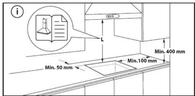 BAUKNECHT CHR 6642 IN - DIMENSIONS AND DISTANCES TO BE MAINTAINED - 1