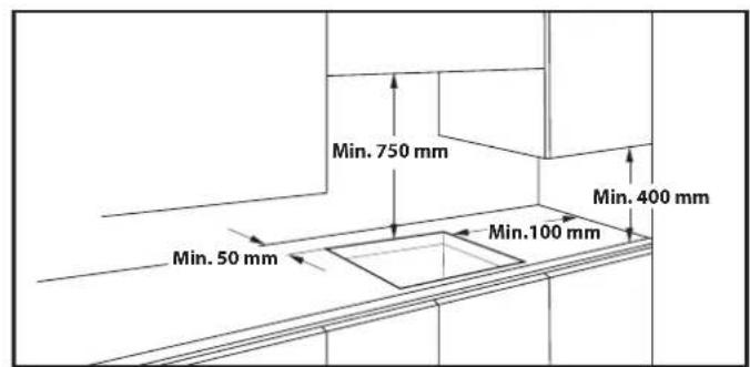 BAUKNECHT CHR 6642 IN - DIMENSIONS AND DISTANCES TO BE MAINTAINED - 2