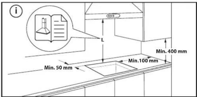 BAUKNECHT CHR 6642 IN - DIMENSIONES Y DISTANCIAS QUE DEBEN RESPETARSE - 1