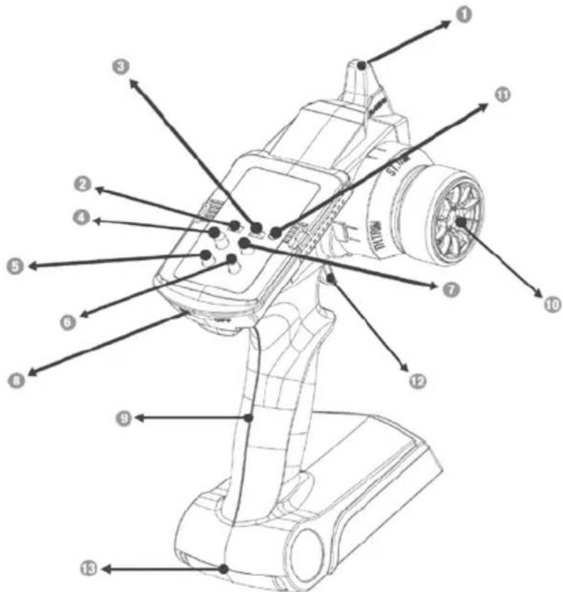Carson Reflex Wheel X2 - Einlagen der Senderbatterien / Install the transmitter batteries - 3
