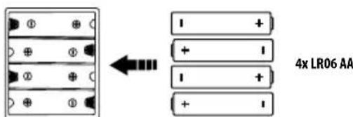 Carson Reflex Wheel X2 - Einlagen der Senderbatterien / Install the transmitter batteries - 2