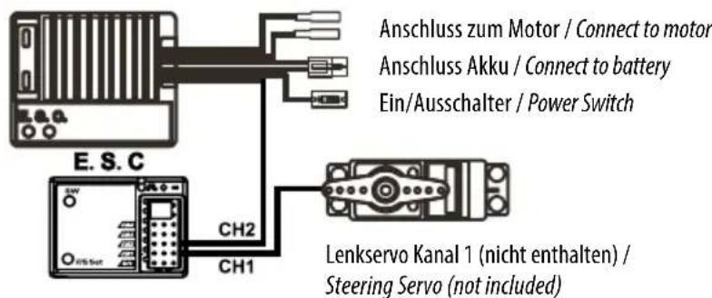Carson Reflex Wheel X2 - Anschluss Brushed Fahrregler / Connection brushed Speed Controller - 1