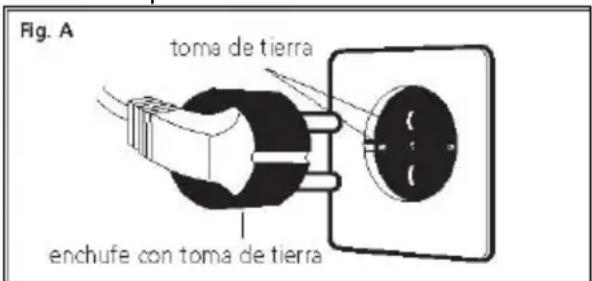 BH FITNESS G6427LW - INSTRUCCIONES DE SEGURIDAD.- - 1