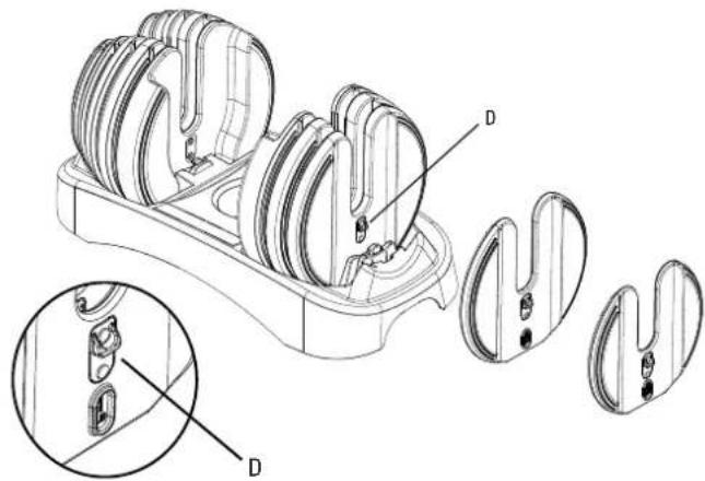BOWFLEX SelectTech 552i - Doel - 2
