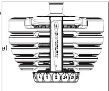 BOWFLEX SelectTech 552i - Características - 3