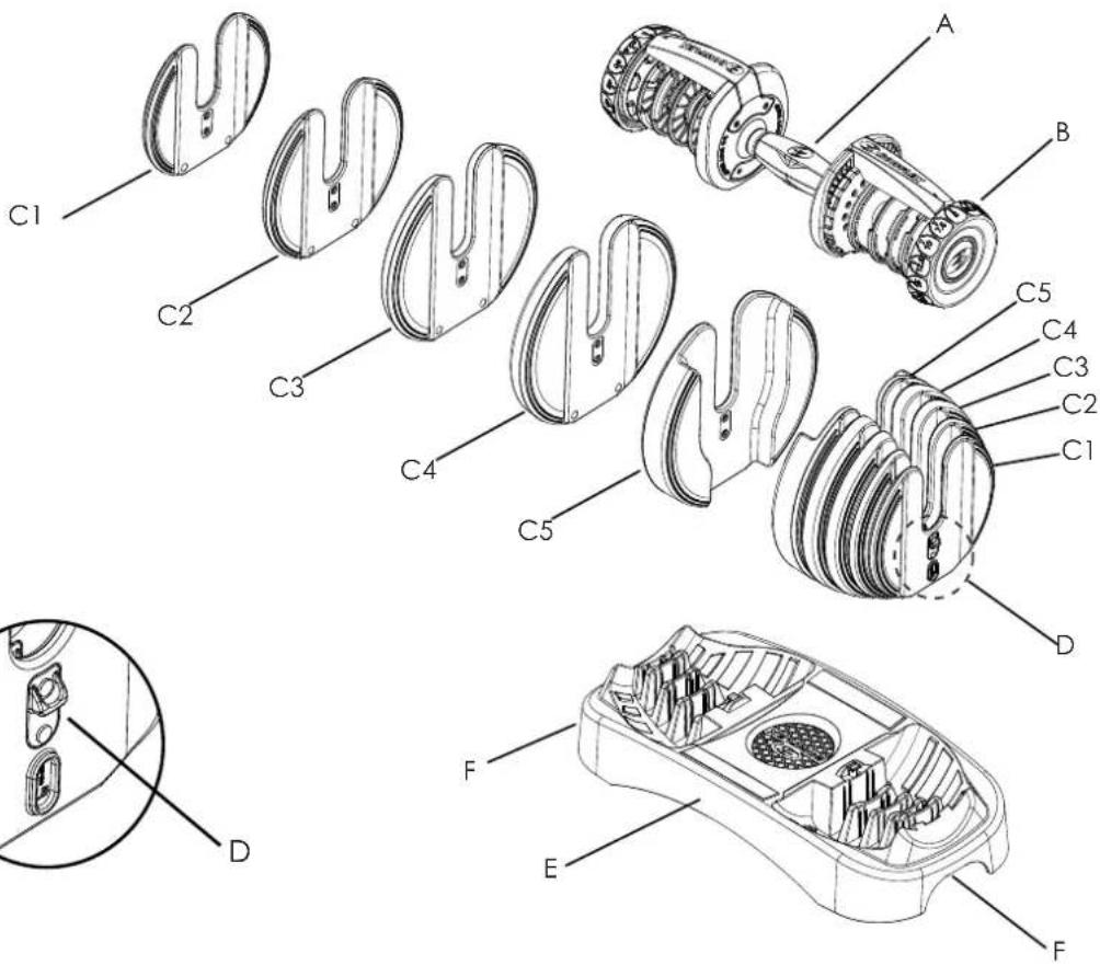 BOWFLEX SelectTech 552i - Fonctions - 1