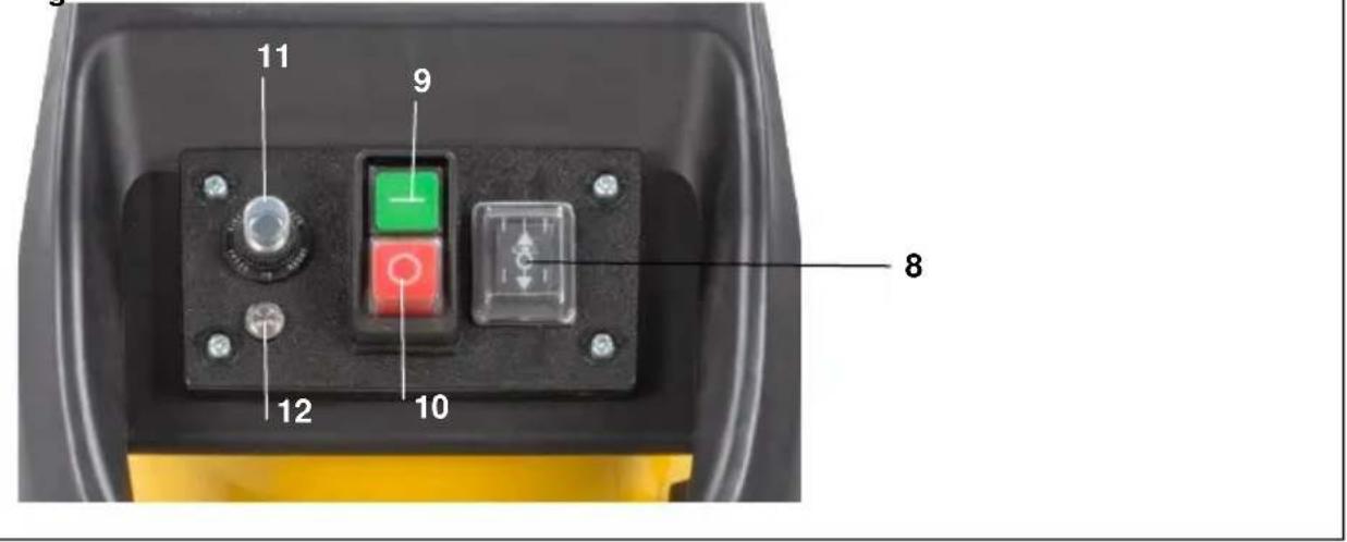 PowerPlus POWXG6462 - 6