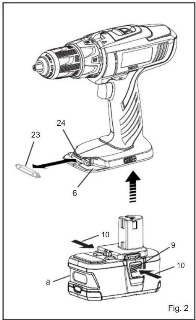 RYOBI LLCDI18022L - 3