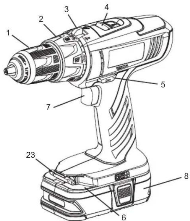 RYOBI LLCDI18022L - 2