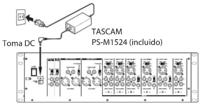 Toma DC TASCAM PS-M1524 (incluido)