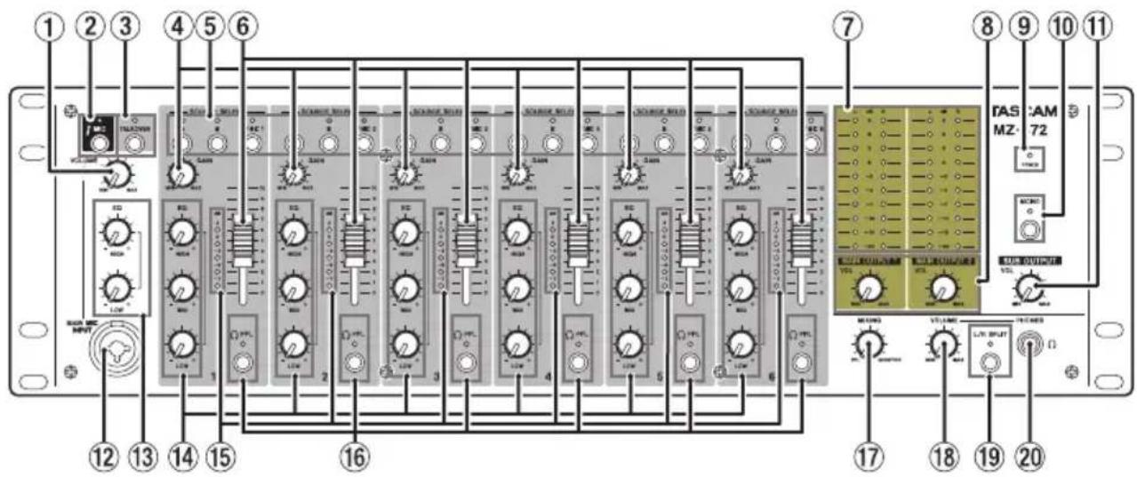 TASCAM MZ372 - Panel frontal - 1
