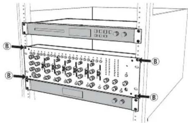 Diagram of server rack with labeled ports and connectors, showing front panel and rear panel layout