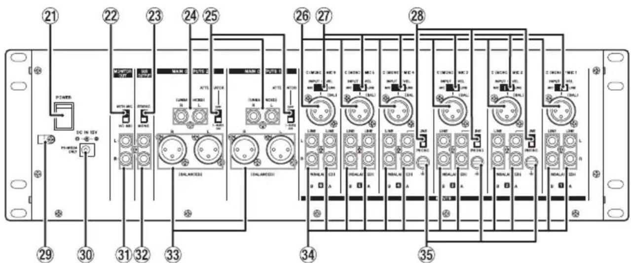 TASCAM MZ372 - ⑳ Prise PHONES - 1