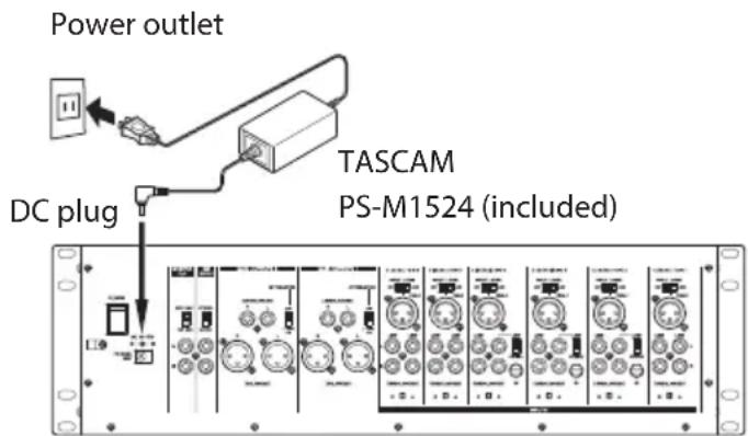 Power outlet DC plug TASCAM PS-M1524 (included)