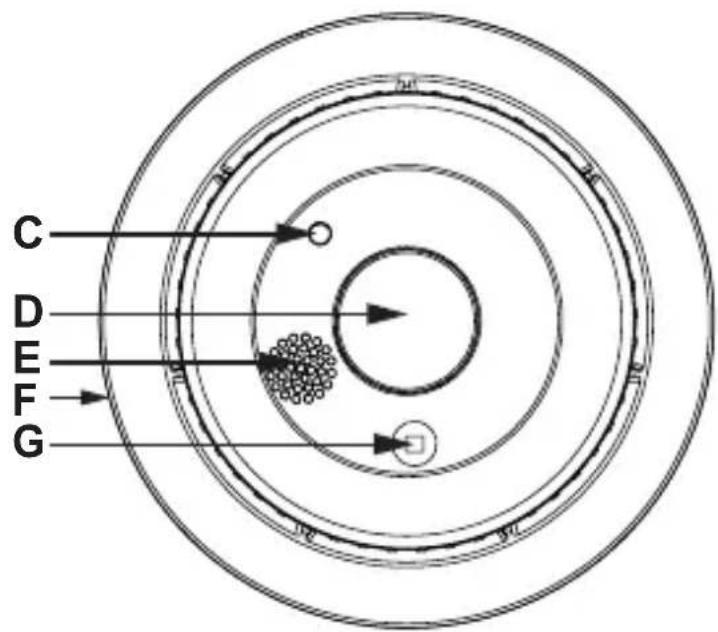 EQ-3 SmartHome - Geräteübersicht - 2