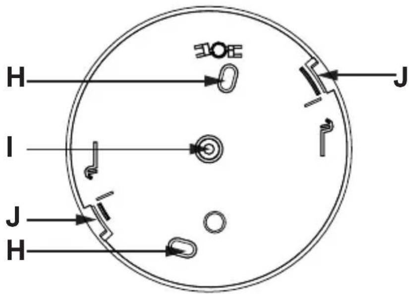 EQ-3 SmartHome - Geräteübersicht - 3