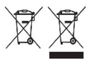 RUSSELL HOBBS Geo Steel 2525056 - RECYCLING - 1