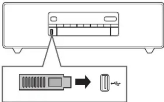 PANASONIC SCDM504 - Branchement d'un dispositif USB - 1
