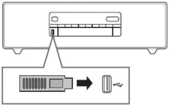PANASONIC SCDM504 - Verbinden van een USB-apparaat - 1
