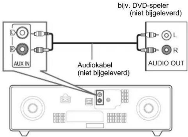 PANASONIC SCDM504 - ■ Gebruik van de aux-ingang - 1