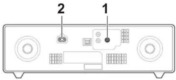PANASONIC SCDM504 - Aansluitingen - 1