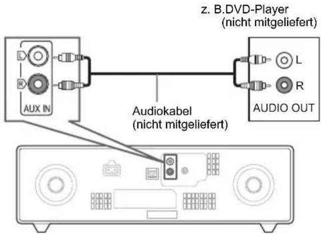 PANASONIC SCDM504 - ■ Verwendung des AUX-Eingangs - 1