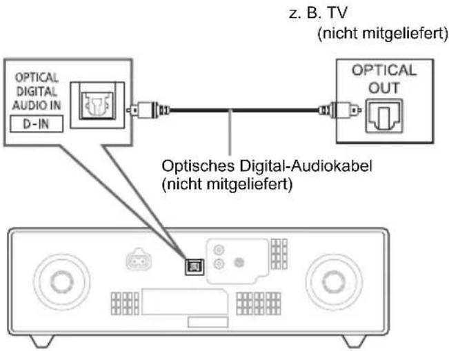 PANASONIC SCDM504 - ■ Verwendung des optischen Eingangs - 1