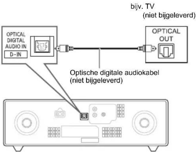 PANASONIC SCDM504 - ■ Gebruik van de optische ingang - 1