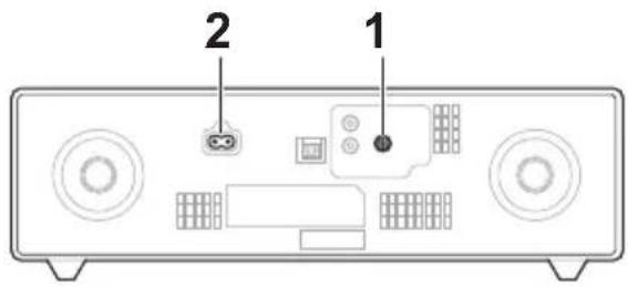 PANASONIC SCDM504 - Connexions - 1